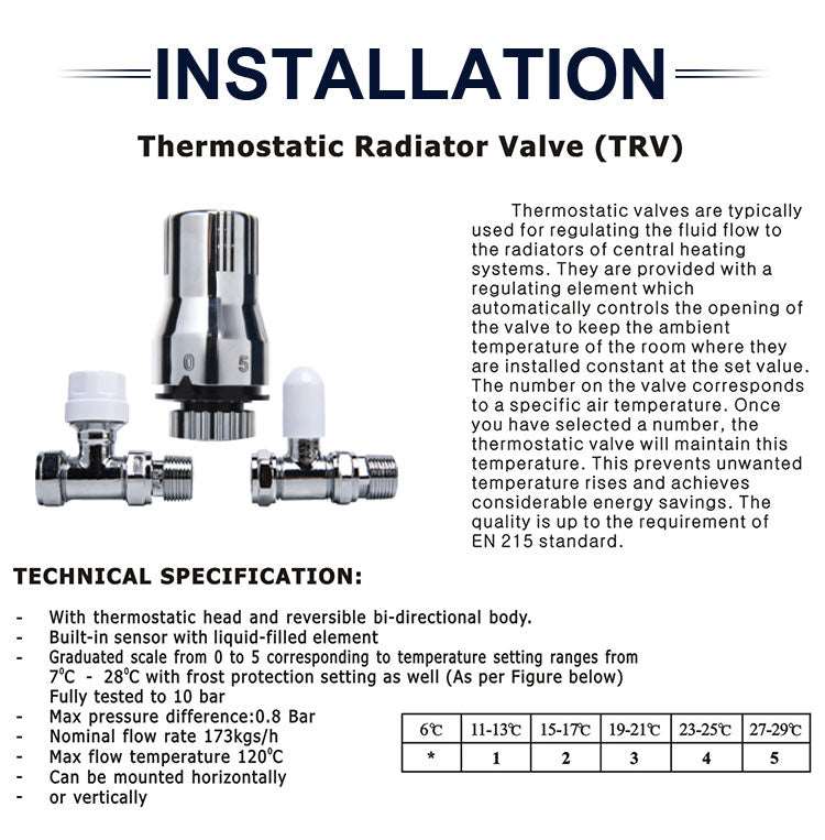 Lynwoodhome Straight Standard TRV Valve + Lockshield Chrome C015 Lynwoodhome