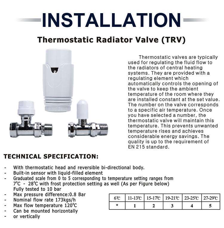 Lynwoodhome Straight Premium TRV Valve + Lockshield Straight White C014 Lynwoodhome