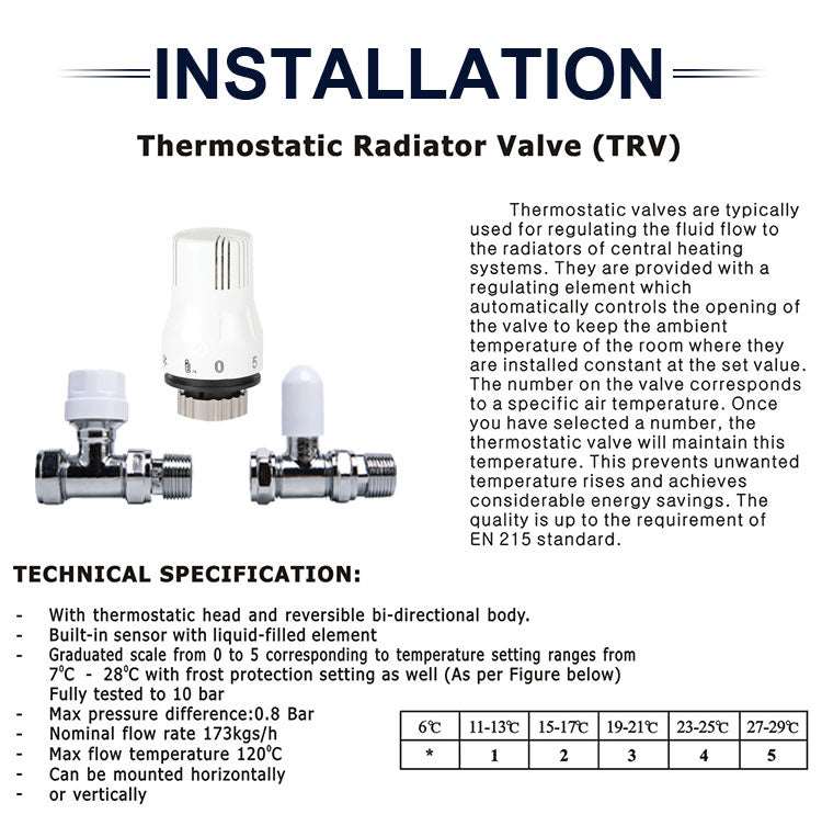 Lynwoodhome Straight Standard TRV Valve + Lockshield White C015 Lynwoodhome 